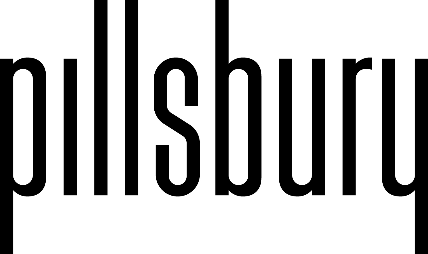 company